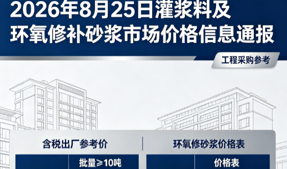 和静2026年8月25日灌浆料及环氧修补砂浆市场价格信息通报